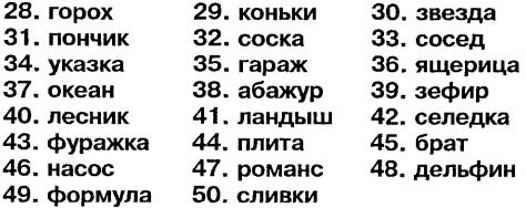 Самоучитель по развитию памяти (техника скоростного запоминания) Самоучитель по развитию памяти (техника скоростного запоминания)