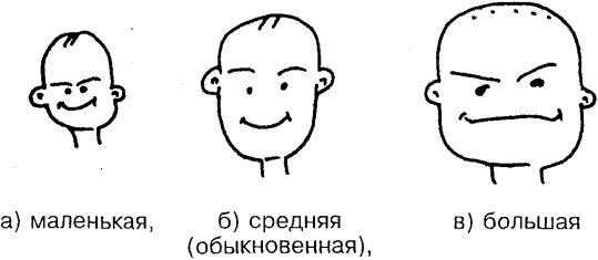 Самоучитель по развитию памяти (техника скоростного запоминания) Самоучитель по развитию памяти (техника скоростного запоминания)