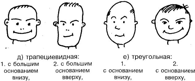 Самоучитель по развитию памяти (техника скоростного запоминания) Самоучитель по развитию памяти (техника скоростного запоминания)