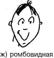 Самоучитель по развитию памяти (техника скоростного запоминания) Самоучитель по развитию памяти (техника скоростного запоминания)