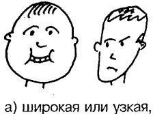 Самоучитель по развитию памяти (техника скоростного запоминания) Самоучитель по развитию памяти (техника скоростного запоминания)