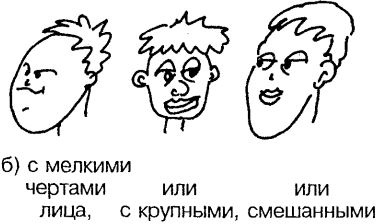 Самоучитель по развитию памяти (техника скоростного запоминания) Самоучитель по развитию памяти (техника скоростного запоминания)