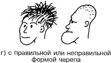 Самоучитель по развитию памяти (техника скоростного запоминания) Самоучитель по развитию памяти (техника скоростного запоминания)