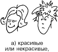 Самоучитель по развитию памяти (техника скоростного запоминания) Самоучитель по развитию памяти (техника скоростного запоминания)