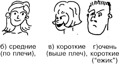 Самоучитель по развитию памяти (техника скоростного запоминания) Самоучитель по развитию памяти (техника скоростного запоминания)
