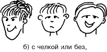 Самоучитель по развитию памяти (техника скоростного запоминания) Самоучитель по развитию памяти (техника скоростного запоминания)