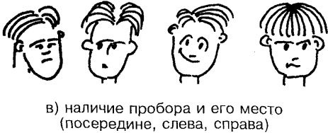 Самоучитель по развитию памяти (техника скоростного запоминания) Самоучитель по развитию памяти (техника скоростного запоминания)