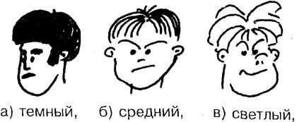 Самоучитель по развитию памяти (техника скоростного запоминания) Самоучитель по развитию памяти (техника скоростного запоминания)