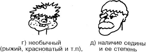 Самоучитель по развитию памяти (техника скоростного запоминания) Самоучитель по развитию памяти (техника скоростного запоминания)