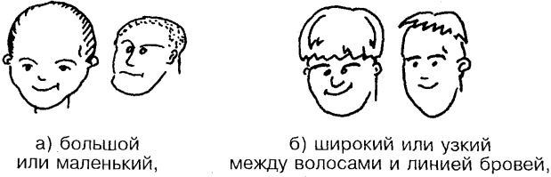Самоучитель по развитию памяти (техника скоростного запоминания) Самоучитель по развитию памяти (техника скоростного запоминания)