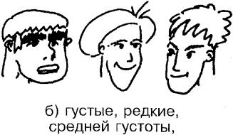 Самоучитель по развитию памяти (техника скоростного запоминания) Самоучитель по развитию памяти (техника скоростного запоминания)