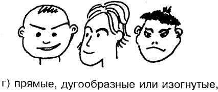 Самоучитель по развитию памяти (техника скоростного запоминания) Самоучитель по развитию памяти (техника скоростного запоминания)