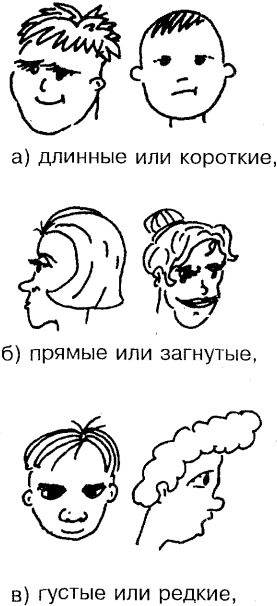 Самоучитель по развитию памяти (техника скоростного запоминания) Самоучитель по развитию памяти (техника скоростного запоминания)