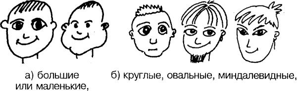 Самоучитель по развитию памяти (техника скоростного запоминания) Самоучитель по развитию памяти (техника скоростного запоминания)