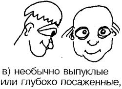 Самоучитель по развитию памяти (техника скоростного запоминания) Самоучитель по развитию памяти (техника скоростного запоминания)
