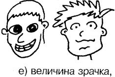 Самоучитель по развитию памяти (техника скоростного запоминания) Самоучитель по развитию памяти (техника скоростного запоминания)