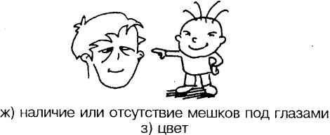 Самоучитель по развитию памяти (техника скоростного запоминания) Самоучитель по развитию памяти (техника скоростного запоминания)