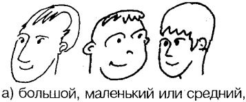 Самоучитель по развитию памяти (техника скоростного запоминания) Самоучитель по развитию памяти (техника скоростного запоминания)