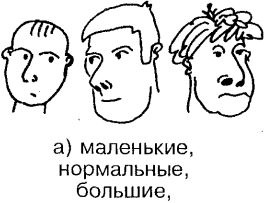 Самоучитель по развитию памяти (техника скоростного запоминания) Самоучитель по развитию памяти (техника скоростного запоминания)
