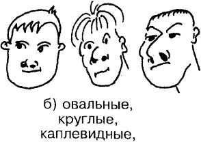 Самоучитель по развитию памяти (техника скоростного запоминания) Самоучитель по развитию памяти (техника скоростного запоминания)