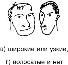 Самоучитель по развитию памяти (техника скоростного запоминания) Самоучитель по развитию памяти (техника скоростного запоминания)