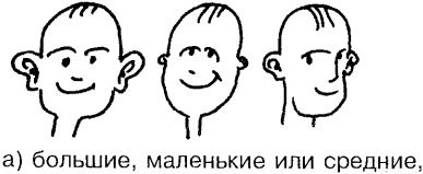Самоучитель по развитию памяти (техника скоростного запоминания) Самоучитель по развитию памяти (техника скоростного запоминания)