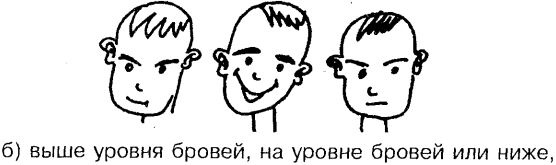 Самоучитель по развитию памяти (техника скоростного запоминания) Самоучитель по развитию памяти (техника скоростного запоминания)