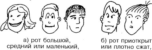 Самоучитель по развитию памяти (техника скоростного запоминания) Самоучитель по развитию памяти (техника скоростного запоминания)
