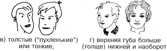 Самоучитель по развитию памяти (техника скоростного запоминания) Самоучитель по развитию памяти (техника скоростного запоминания)