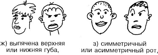 Самоучитель по развитию памяти (техника скоростного запоминания) Самоучитель по развитию памяти (техника скоростного запоминания)