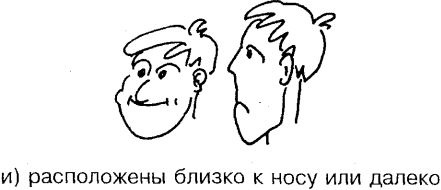 Самоучитель по развитию памяти (техника скоростного запоминания) Самоучитель по развитию памяти (техника скоростного запоминания)