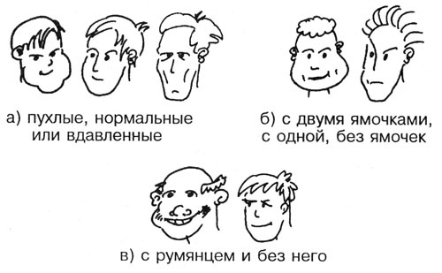 Самоучитель по развитию памяти (техника скоростного запоминания) Самоучитель по развитию памяти (техника скоростного запоминания)