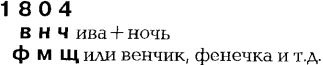 Самоучитель по развитию памяти (техника скоростного запоминания) Самоучитель по развитию памяти (техника скоростного запоминания)