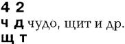 Самоучитель по развитию памяти (техника скоростного запоминания) Самоучитель по развитию памяти (техника скоростного запоминания)