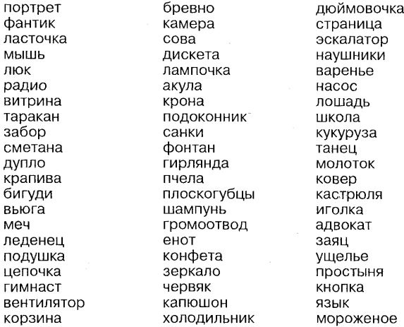 Самоучитель по развитию памяти (техника скоростного запоминания) Самоучитель по развитию памяти (техника скоростного запоминания)