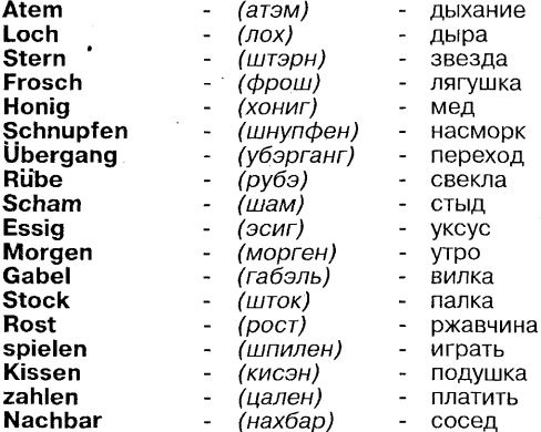 Самоучитель по развитию памяти (техника скоростного запоминания) Самоучитель по развитию памяти (техника скоростного запоминания)