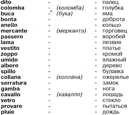 Самоучитель по развитию памяти (техника скоростного запоминания) Самоучитель по развитию памяти (техника скоростного запоминания)
