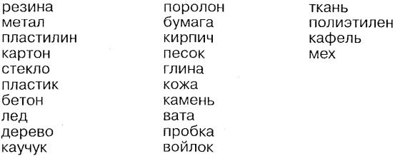 Самоучитель по развитию памяти (техника скоростного запоминания) Самоучитель по развитию памяти (техника скоростного запоминания)