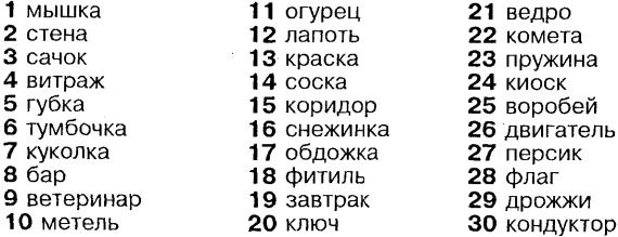 Самоучитель по развитию памяти (техника скоростного запоминания) Самоучитель по развитию памяти (техника скоростного запоминания)