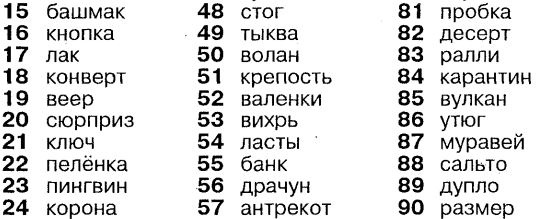 Самоучитель по развитию памяти (техника скоростного запоминания) Самоучитель по развитию памяти (техника скоростного запоминания)