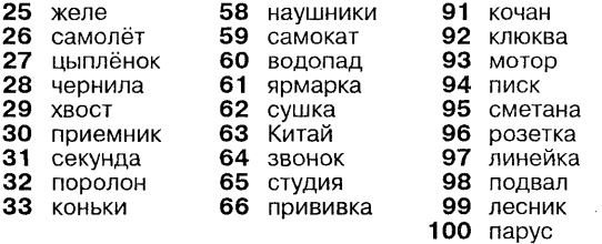 Самоучитель по развитию памяти (техника скоростного запоминания) Самоучитель по развитию памяти (техника скоростного запоминания)