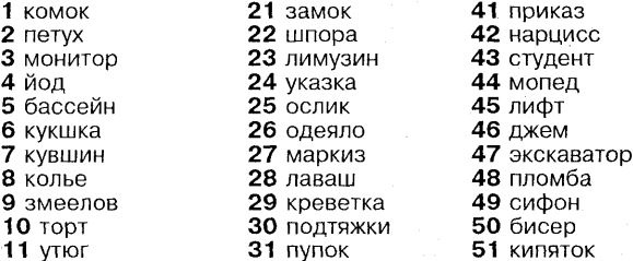 Самоучитель по развитию памяти (техника скоростного запоминания) Самоучитель по развитию памяти (техника скоростного запоминания)