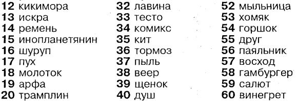 Самоучитель по развитию памяти (техника скоростного запоминания) Самоучитель по развитию памяти (техника скоростного запоминания)