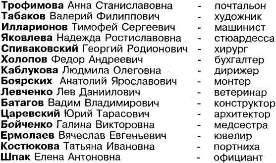 Самоучитель по развитию памяти (техника скоростного запоминания) Самоучитель по развитию памяти (техника скоростного запоминания)