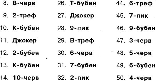 Самоучитель по развитию памяти (техника скоростного запоминания) Самоучитель по развитию памяти (техника скоростного запоминания)
