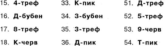 Самоучитель по развитию памяти (техника скоростного запоминания) Самоучитель по развитию памяти (техника скоростного запоминания)