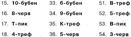 Самоучитель по развитию памяти (техника скоростного запоминания) Самоучитель по развитию памяти (техника скоростного запоминания)