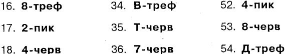 Самоучитель по развитию памяти (техника скоростного запоминания) Самоучитель по развитию памяти (техника скоростного запоминания)