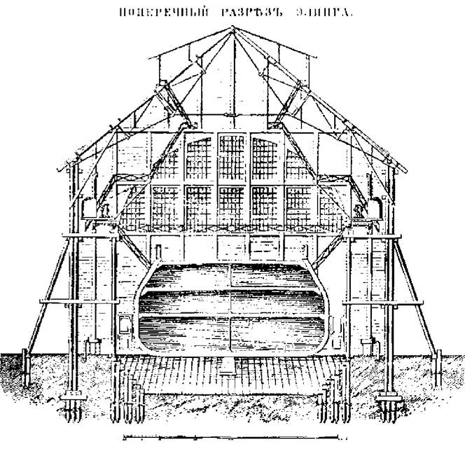 Первые русские броненосцы Первые русские броненосцы
