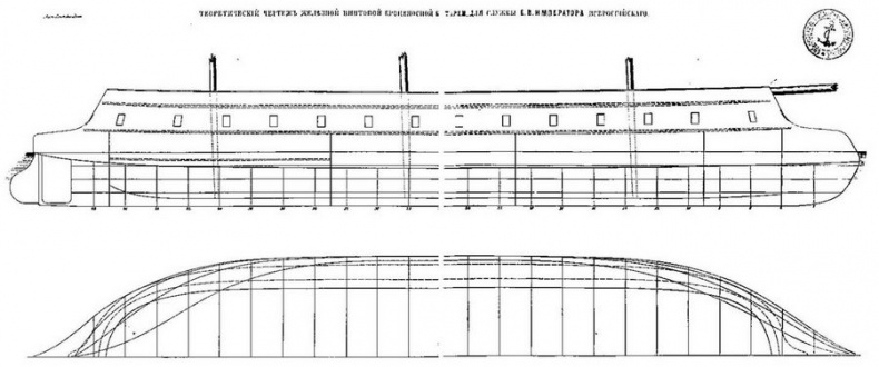 Первые русские броненосцы Первые русские броненосцы